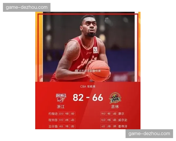 浙江达卡里·约翰逊防守篮板率32.4%联赛第二 当选四月月度最佳防守球员但无缘赛季大奖